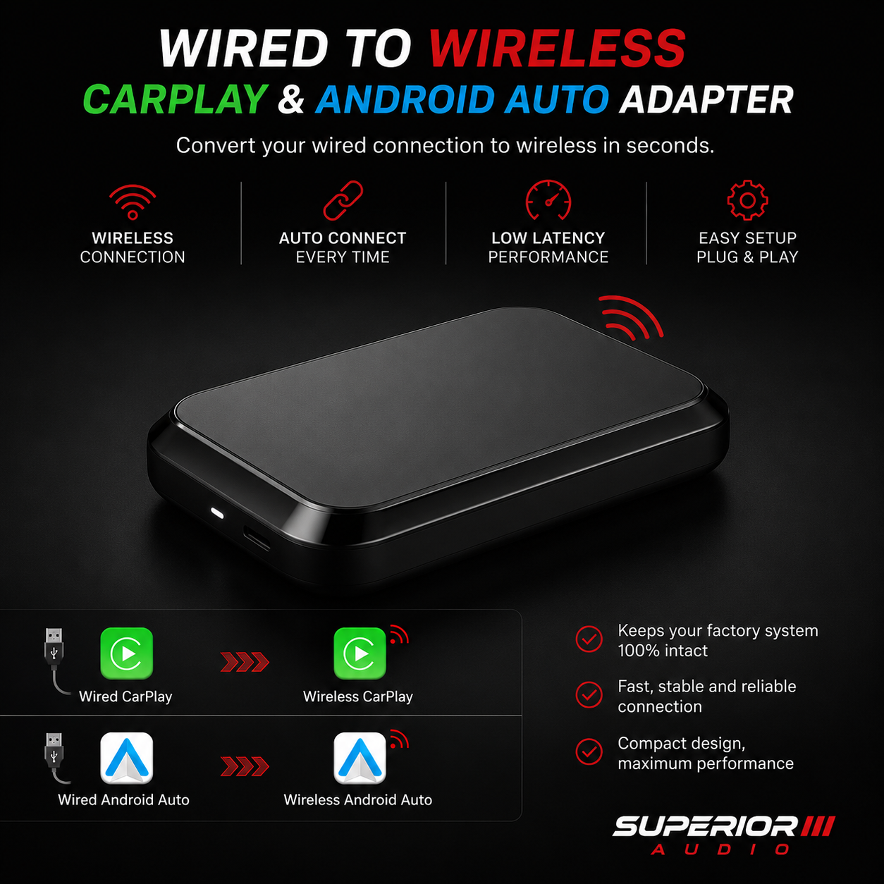 Universal Wireless CarPlay & Android Auto Adapter Dongle