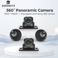 DUDU 360° Surround-View Camera — Add-On